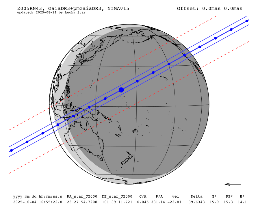 prediction map