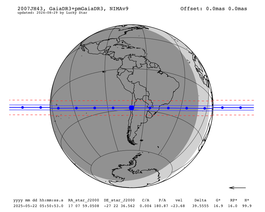prediction map