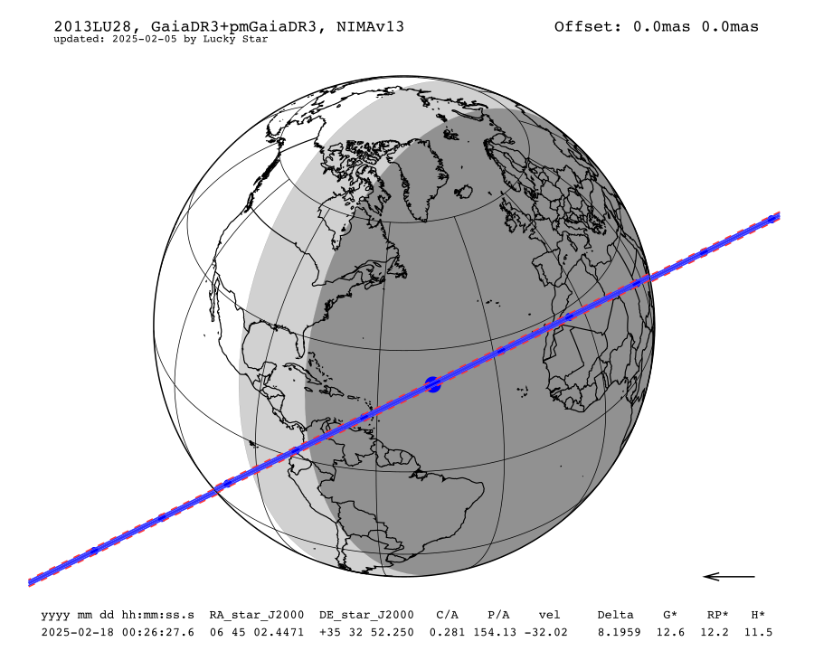 prediction map