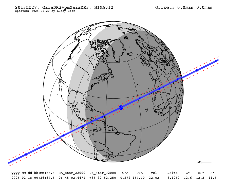prediction map