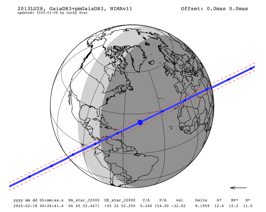 prediction map