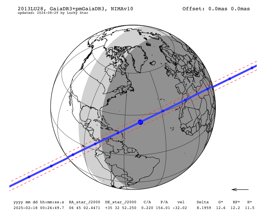 prediction map