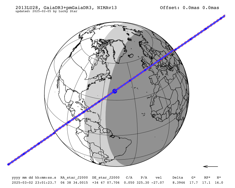 prediction map