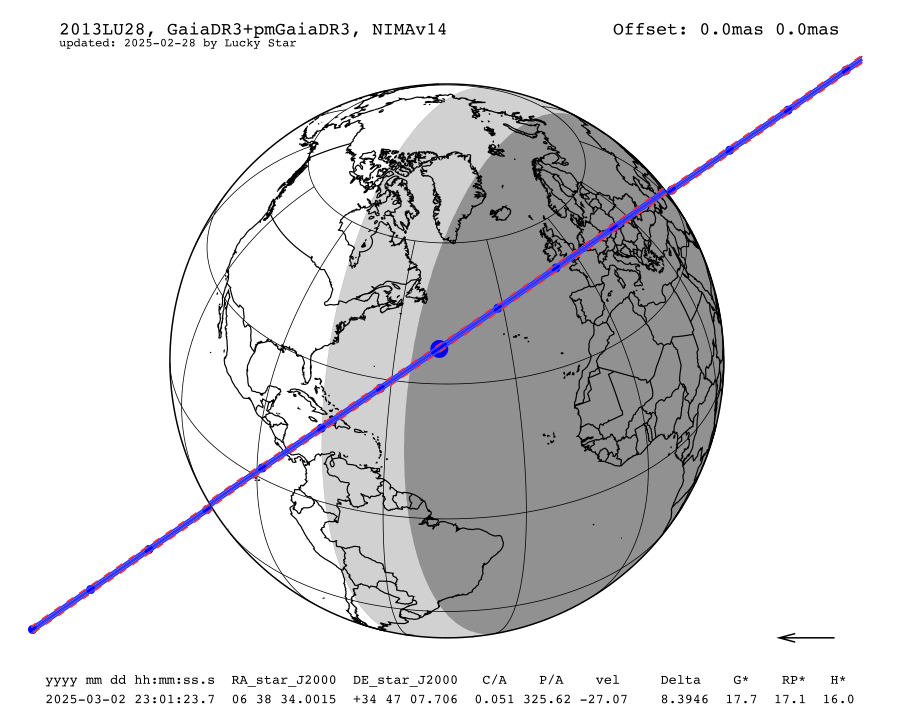 prediction map