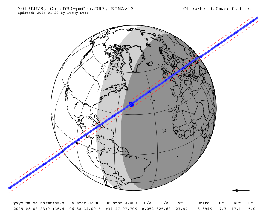 prediction map