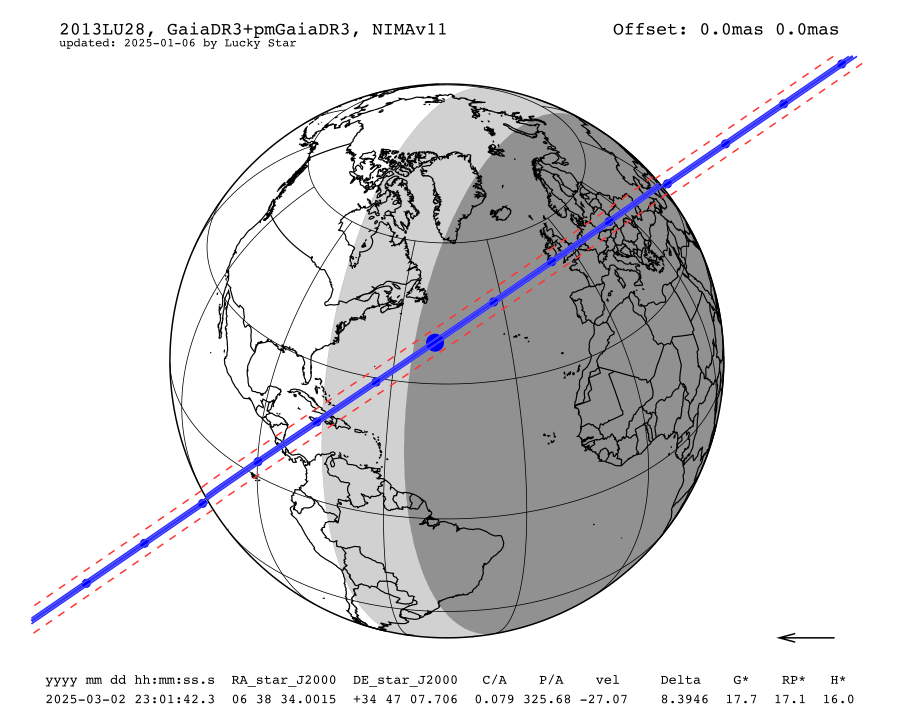 prediction map