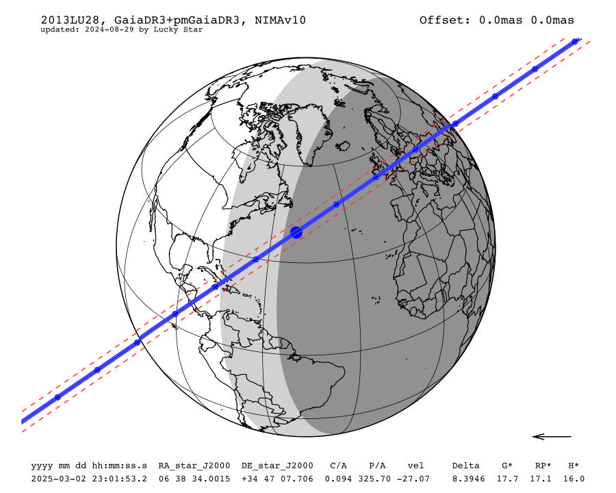 prediction map