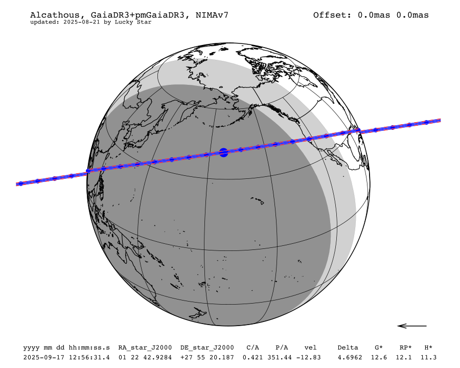 prediction map