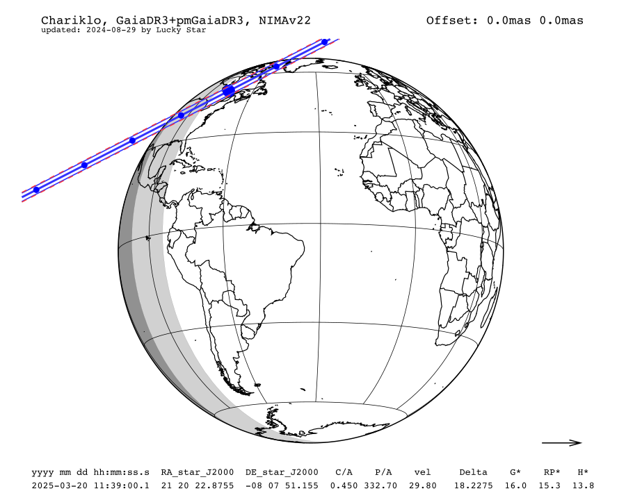 prediction map