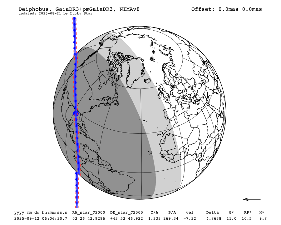 prediction map