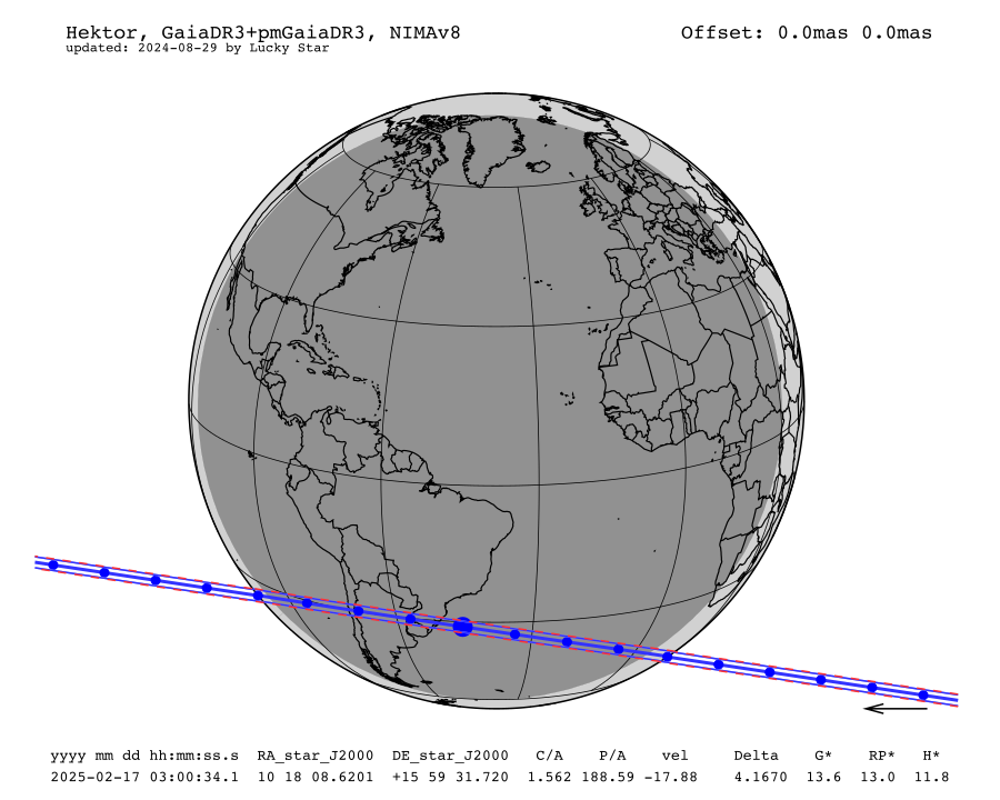 prediction map