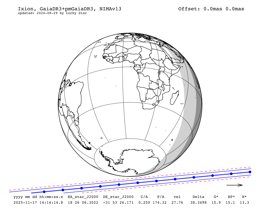 prediction map
