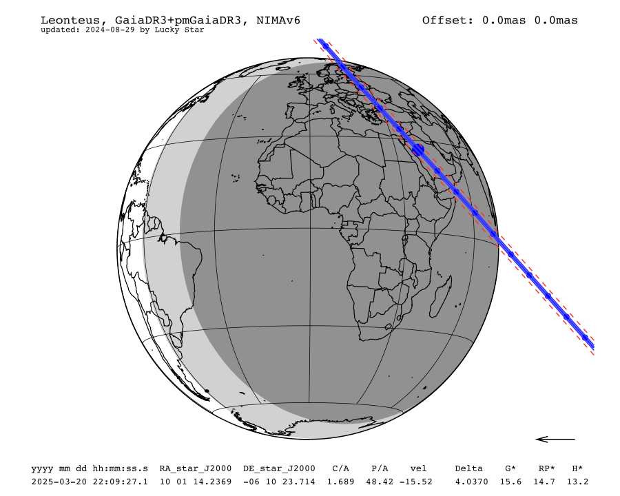 prediction map