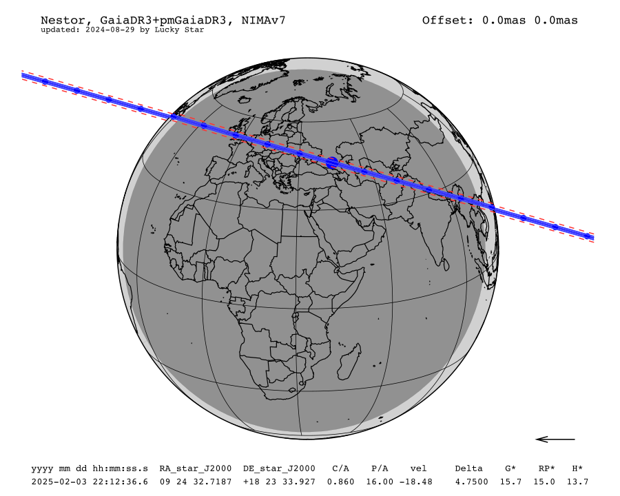 prediction map