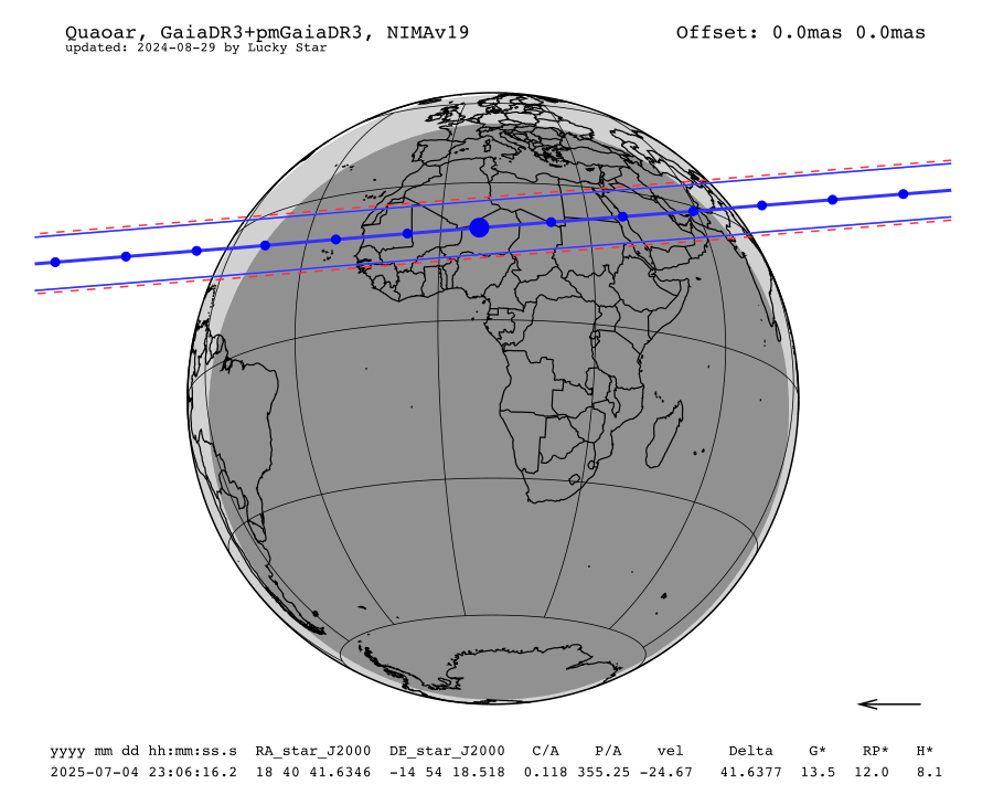 prediction map