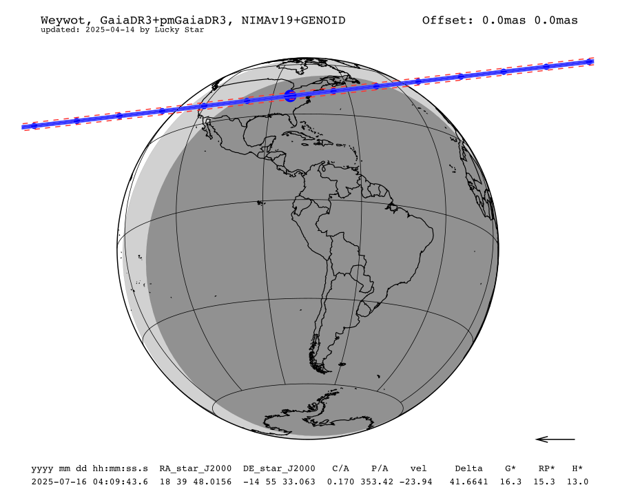 prediction map