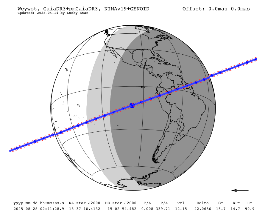 prediction map
