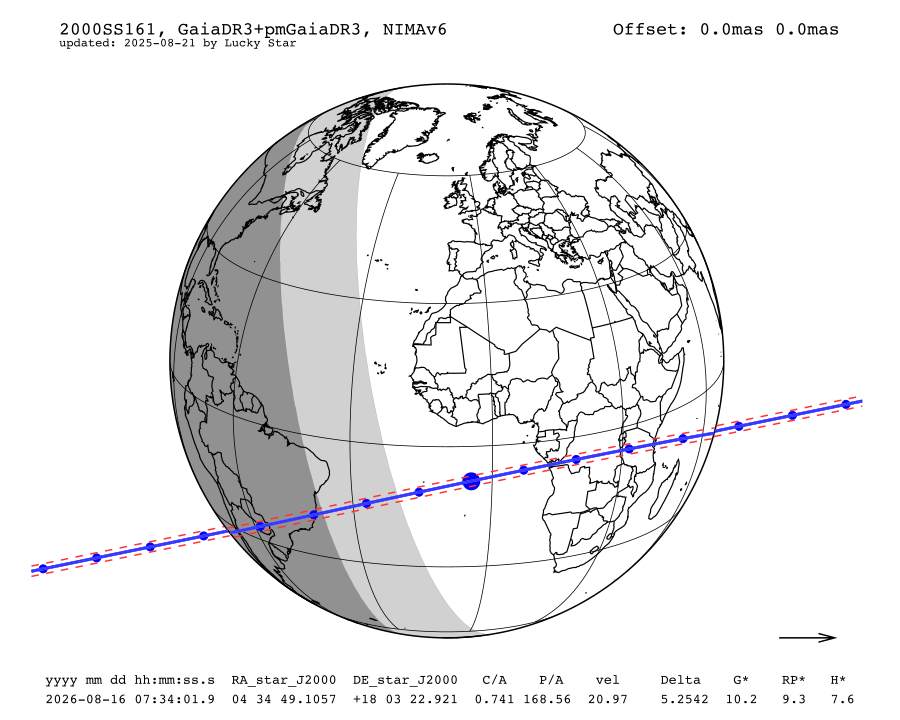 prediction map