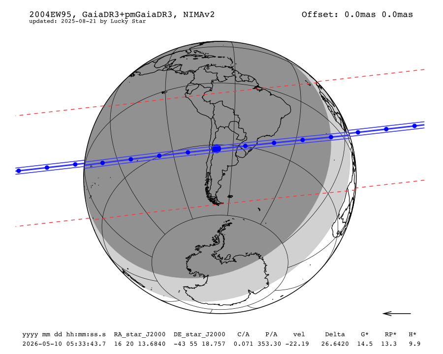 prediction map
