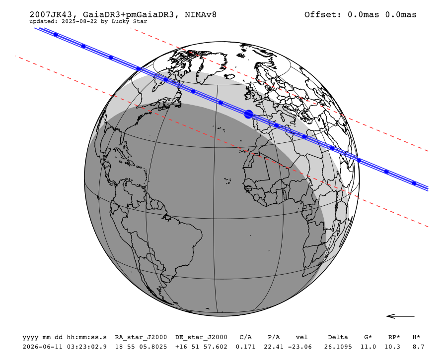 prediction map