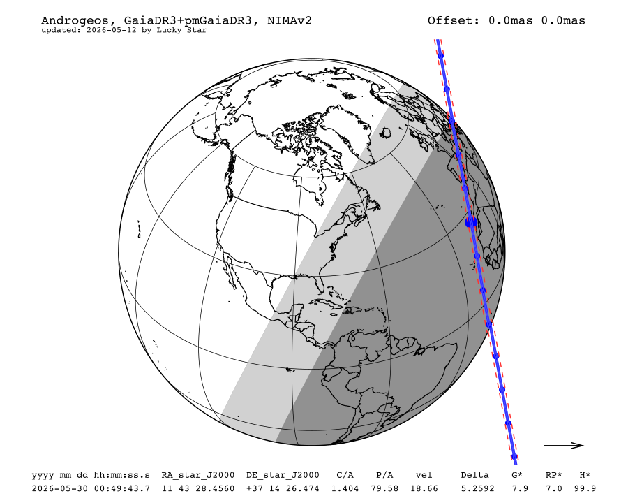 prediction map
