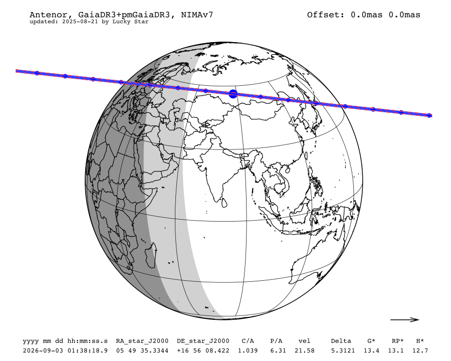 prediction map