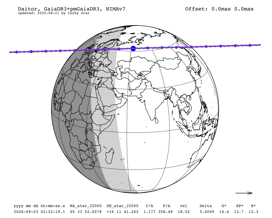 prediction map
