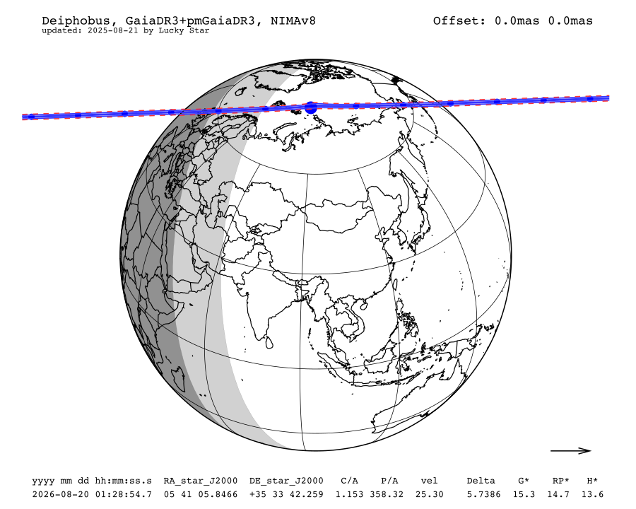 prediction map