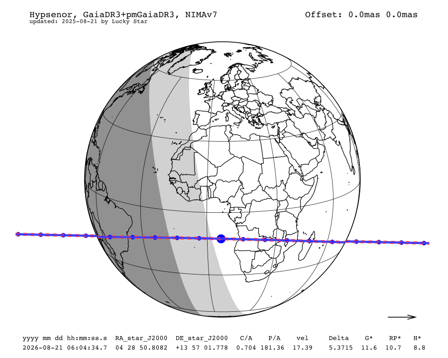 prediction map