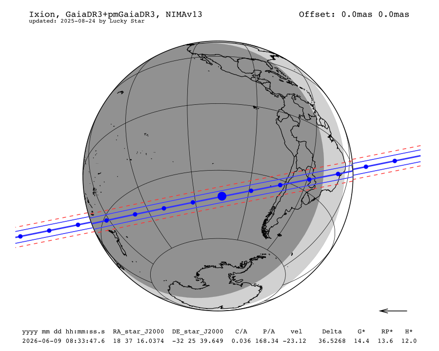 prediction map