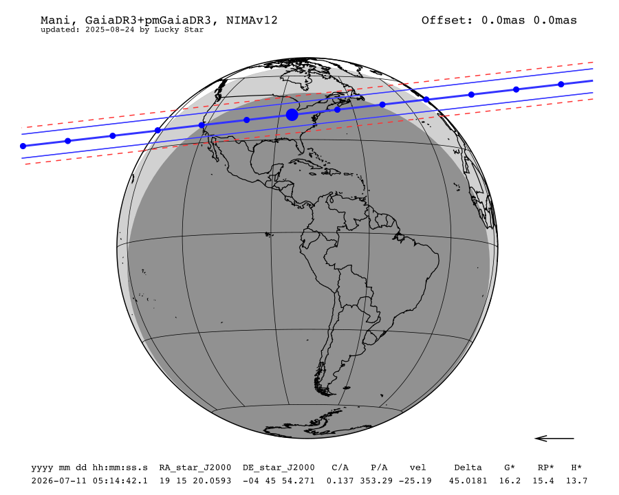 prediction map
