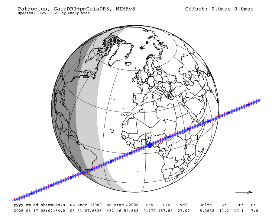 prediction map