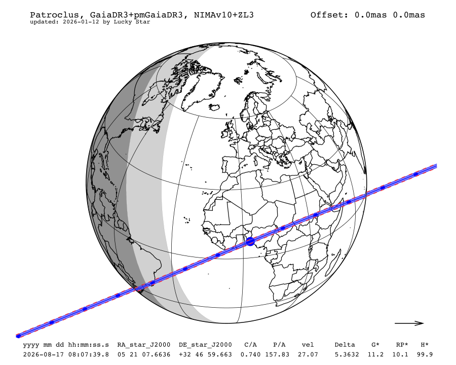 prediction map