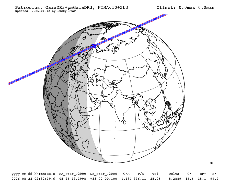 prediction map