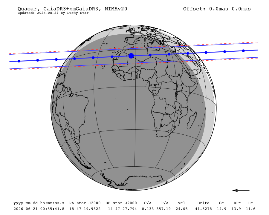 prediction map