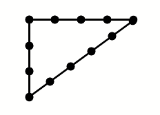 triangle égyptien