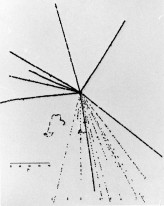 Permet de se rendre sur une image en cliquant