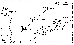 Permet de se rendre sur une image en cliquant