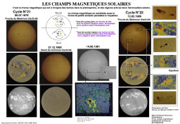 Permet de se rendre sur une image en cliquant