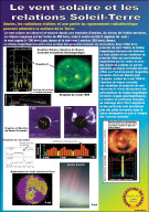 Permet de se rendre sur une image en cliquant