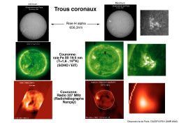 Permet de se rendre sur une image en cliquant