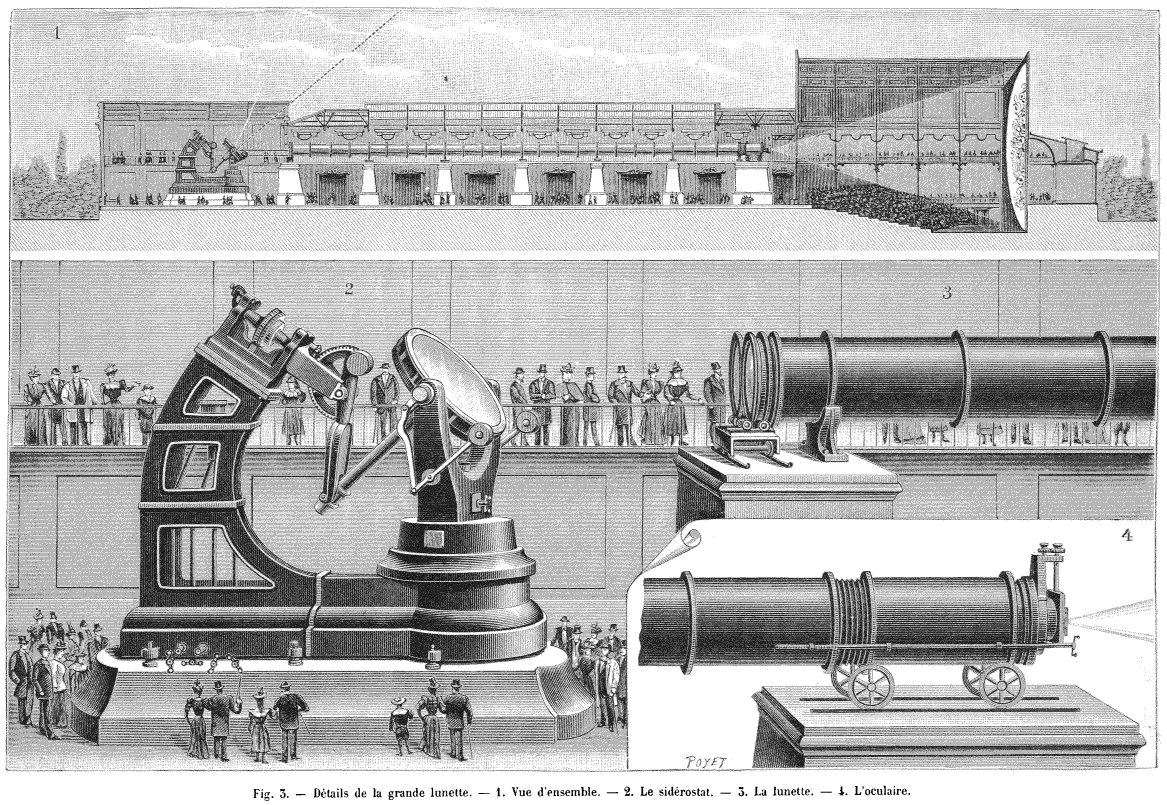 Le Grand Sidérostat de l'exposition universelle de 1900