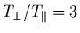$T_{\perp }/T_{\parallel }=3$