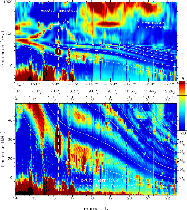 figure302