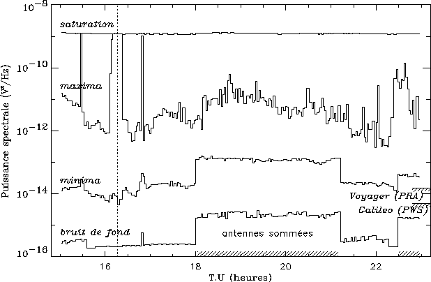 figure322