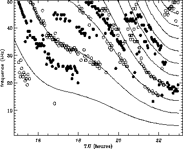 figure332