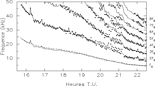 figure405