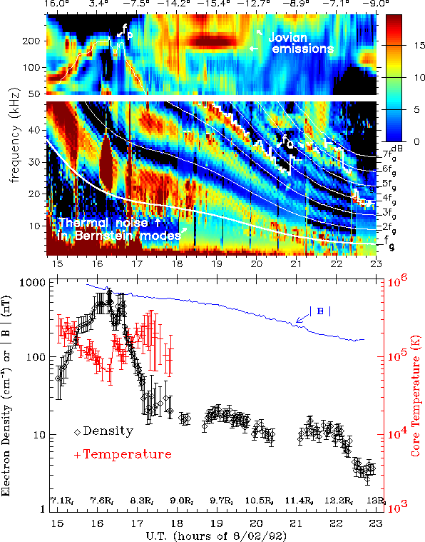 figure417