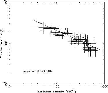 figure507
