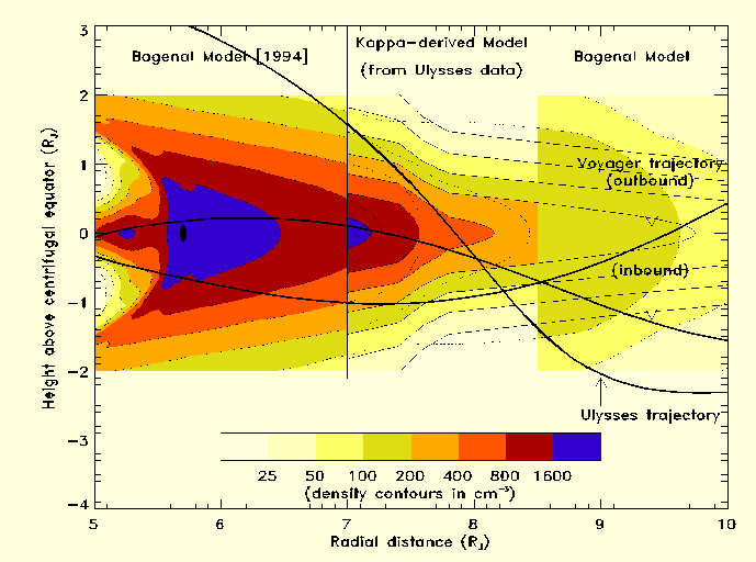 figure745